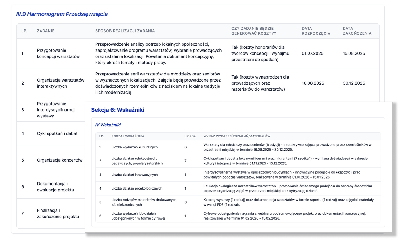 Krok 3: Weryfikacja i spójność